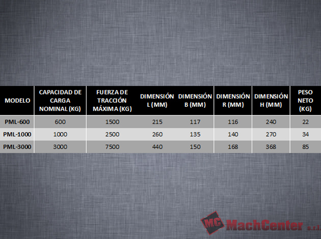 Cod.1011-N-Elevador-magnetico-1000Kgsdeizaje-13